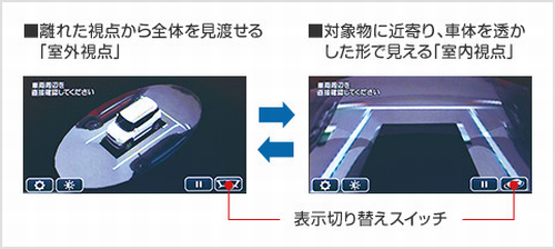 クロスビー ナビ(純正・社外品)の特徴と価格!走行中のテレビ視聴を可能にする取り付けキットも!